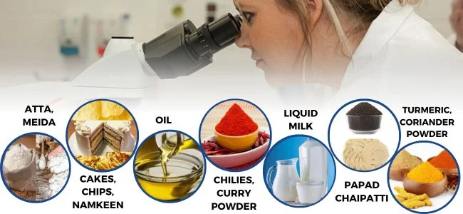 best food testing laboratory in India